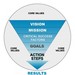 StrategicPlan-Graphic_thumb.jpg