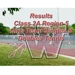 Whsgirlstennisregion5hostresultsweb_thumb
