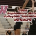 Metro_soph_vb_tournamentresultsweb_thumb