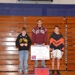 R200910whswrestling-districts-0410_thumb