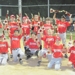 Nationals_-_major_red_thumb