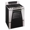 Stoves_element_view