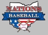 Sponsored by Nations Ohio 