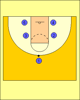 Sponsored by Basketball Playbook