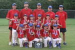 8u_warriors_2007_tc_state_champs_small
