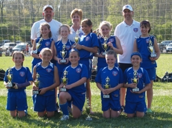 2009eliteu10goldchamps_large
